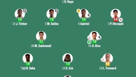 九游游戏平台-赛地聚焦：NBA季后赛清晨热度飙升；阿森纳主帅复盘；质疑声仍在；年轻球员得到机会的简单介绍